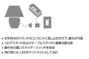 ルートロン Lutron スタンド用調光器 Credenza クレデンザ TT