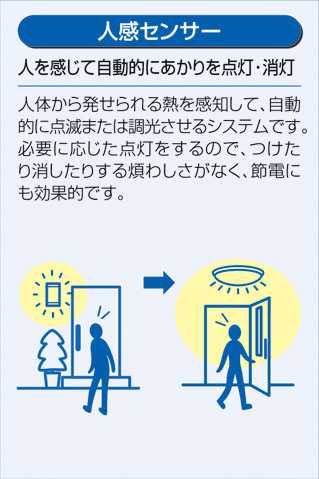 DAIKO 大光電機 人感センサー付アウトドア スポットライト DOF DAIKO 大光電機 人感センサー付アウトドア スポットライト DOF