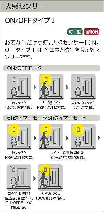 DAIKO 大光電機 人感センサー付アウトドア スポットライト DOF DAIKO 大光電機 人感センサー付アウトドア スポットライト DOF