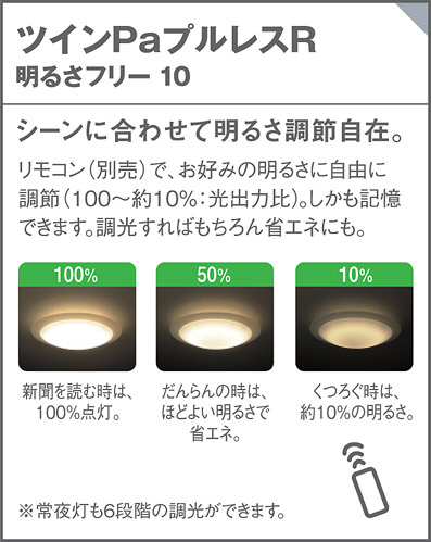 Panasonic シーリング HFA8155 | 商品情報 | LED照明器具の激安