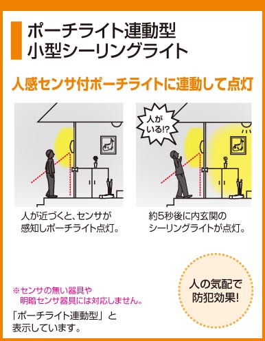 ODELIC OL011161N | 商品情報 | LED照明器具の激安・格安通販 ODELIC OL011161N | 商品情報 | LED照明器具の激安・格安通販