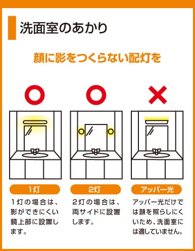 ODELIC OB080941B | 商品情報 | LED照明器具の激安・格安通販 ODELIC OB080941B | 商品情報 | LED照明器具の激安・格安通販