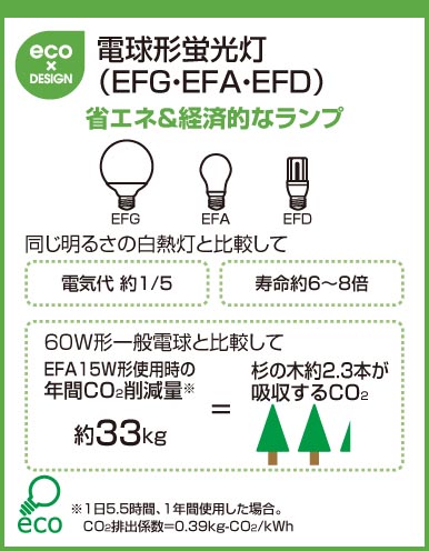 ODELIC OD060120 | 商品情報 | LED照明器具の激安・格安通販・見積もり