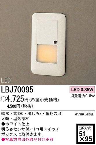 パナソニック電工 PANASONIC ブラケット LBJ70095 | 商品情報 | LED