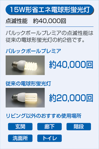 DAIKO ダイコー 大光電機 蛍光灯浴室ダウンライト DOF-3670NW | 商品 
