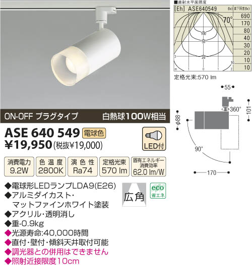 コイズミ照明 KOIZUMI LEDスポットライト（プラグ） ASE640549 | 商品