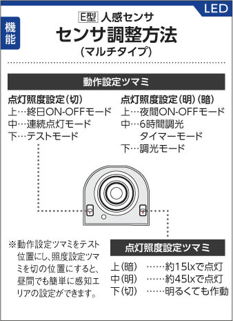コイズミ照明 KOIZUMI LED防雨型ブラケット AU35856L | 商品情報 | LED