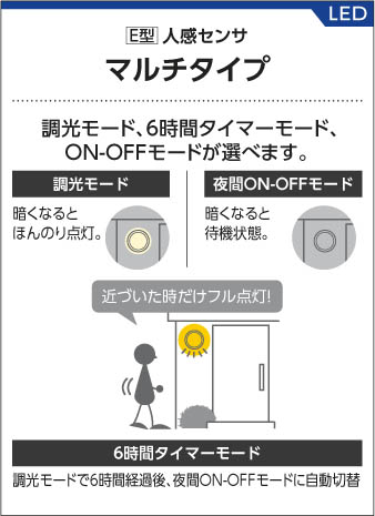 コイズミ照明 KOIZUMI LED防雨型ブラケット AU35856L | 商品情報 | LED