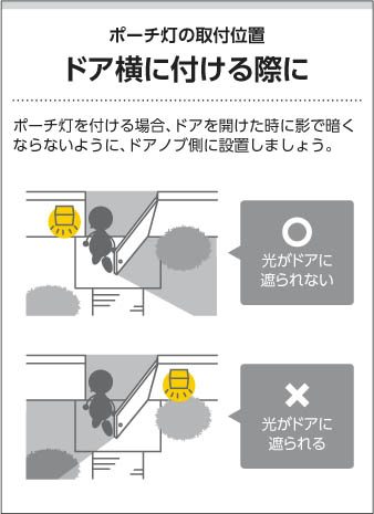 コイズミ照明 KOIZUMI LED防雨型ブラケット AU35856L | 商品情報 | LED