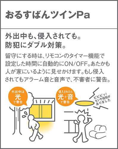 PANASONIC パナソニック電工 シーリングライト HFAZ7529Z | 商品 PANASONIC パナソニック電工 シーリングライト HFAZ7529Z | 商品