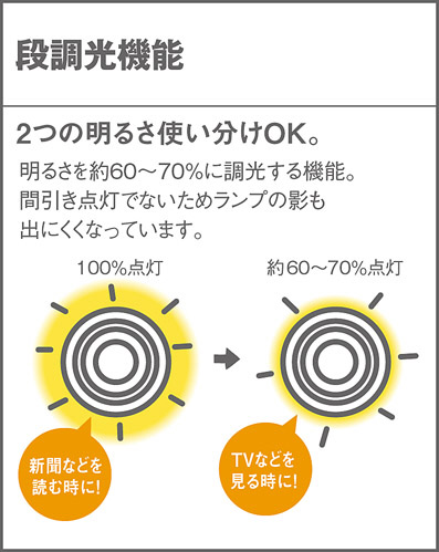 Panasonic シーリング 和風照明 HFA8509KEP | 商品情報 | LED Panasonic シーリング 和風照明 HFA8509KEP | 商品情報 | LED