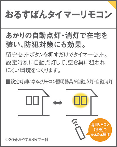 パナソニック照明【リモコン送信器】HK9470 - 照明、電球