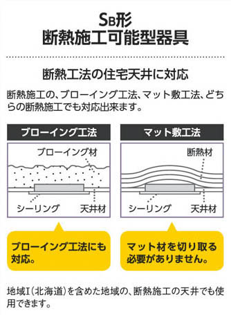 コイズミ照明 KOIZUMI LED高気密 人感センサ付ダウンライト コイズミ照明 KOIZUMI LED高気密 人感センサ付ダウンライト