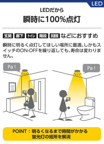 コイズミ照明 KOIZUMI LED高気密ダウンライト AD39978L | 商品情報 