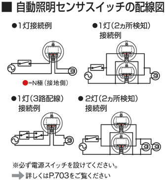コイズミ照明 AE41758E コイズミ 自動照明センサスイッチ