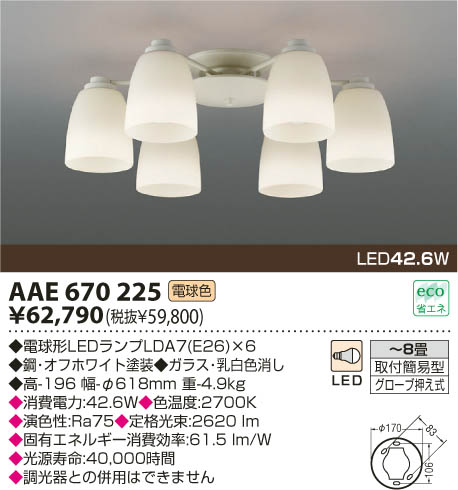 KOIZUMI LEDシャンデリア AAE670225 | 商品情報 | LED照明器具の激安