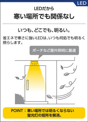 コイズミ照明 KOIZUMI LEDアウトドアスパイクスポットライト AU35872L