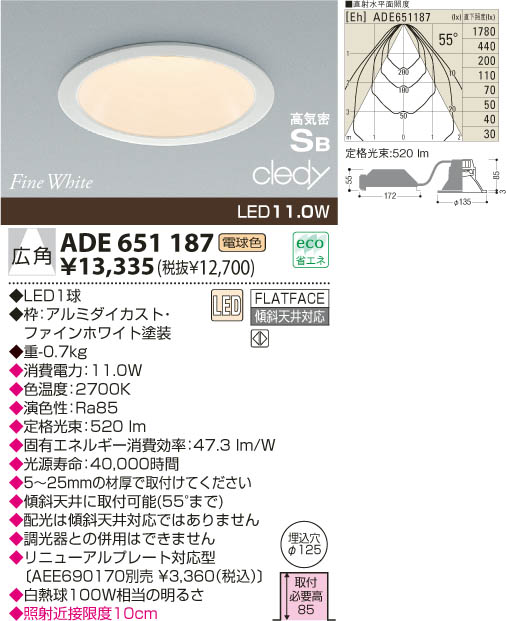 Koizumi 高気密SBダウンライト AD1189W27 8個セット Koizumi コイズミ照明 LED高気密SBダウンライト AD1238W27
