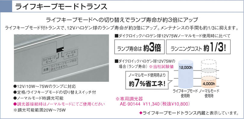 コイズミ照明 [ファイ]50 12V ダイクロイックハロゲン球形LEDランプ XE44943L