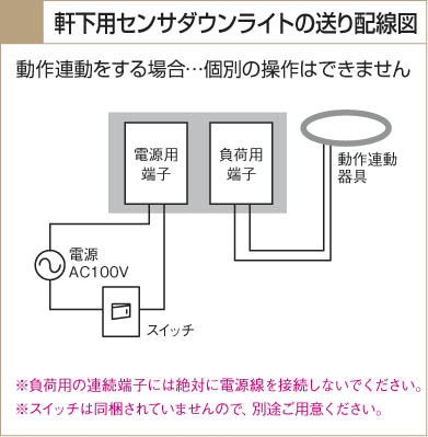KOIZUMI 軒下用ダウンライト AUE650445 | 商品情報 | LED照明 KOIZUMI 軒下用ダウンライト AUE650445 | 商品情報 | LED照明
