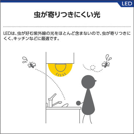 コイズミ照明 KOIZUMI キッチンライト LED AH37195L | 商品情報 | LED 