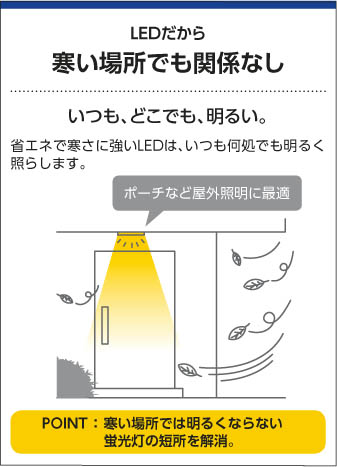 コイズミ照明 KOIZUMI アウトドアスポットライト LED AU38480L | 商品