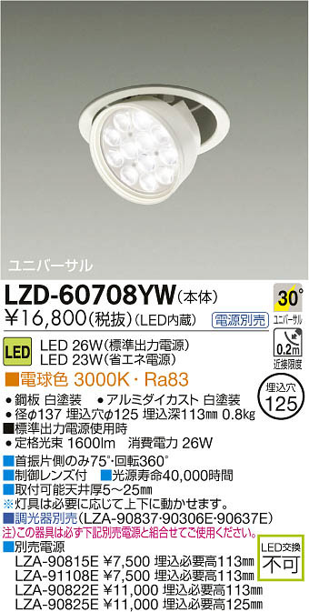 透けて見える ハイライト 米ドル led ユニバーサル ダウン ライト - musicstand.jp