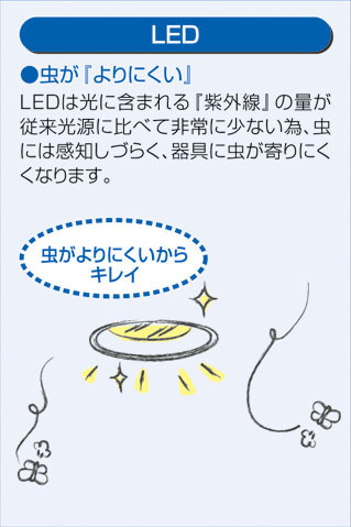 DAIKO 大光電機 LED 人感センサー付ダウンライト DDL-4498YB | 商品