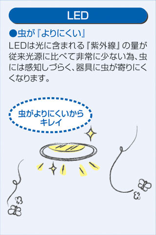 DAIKO 大光電機 LED 人感センサー付ダウンライト DDL-4498YB | 商品
