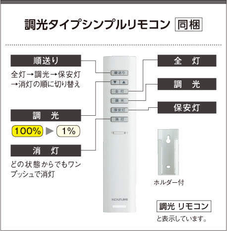 コイズミ照明 KOIZUMI LED シーリング AH41878L | 商品情報