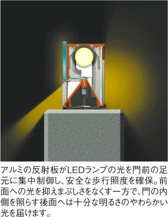コイズミ照明 KOIZUMI LED 門柱灯 AU40273L | 商品情報 | LED照明器具