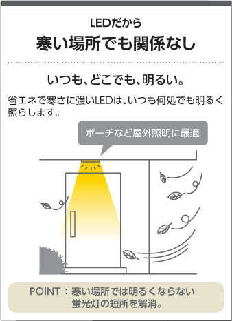 コイズミ照明 KOIZUMI LED 門柱灯 AU40273L | 商品情報 | LED照明器具