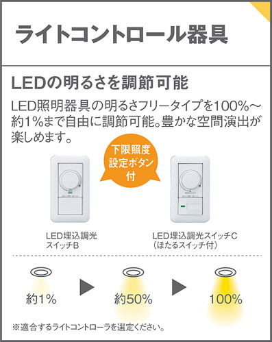 Panasonic ペンダント LGB17180LB1 | 商品情報 | LED照明器具の激安 