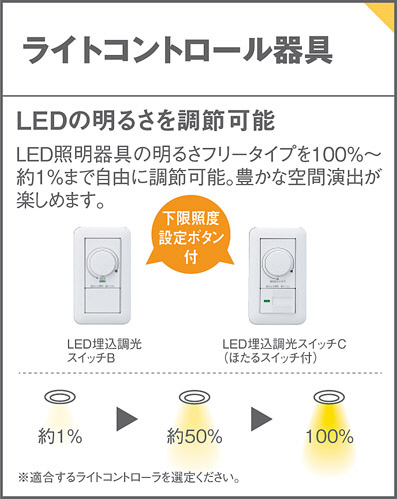 Panasonic 建築化照明 LGB50607LB1 | 商品情報 | LED照明器具の激安