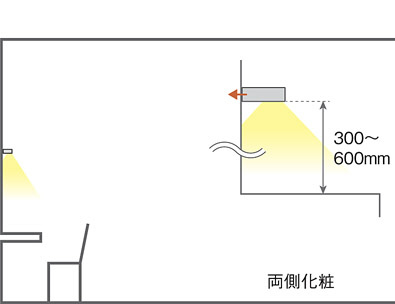 パナソニック電工 Panasonic LGB50734LE1 LEDスリムラインライト