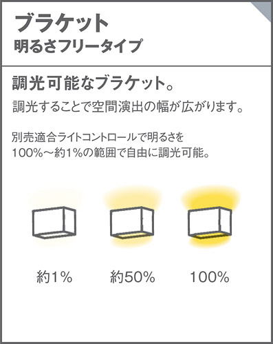 Panasonic ブラケット LGB81756LB1 | 商品情報 | LED照明器具の激安