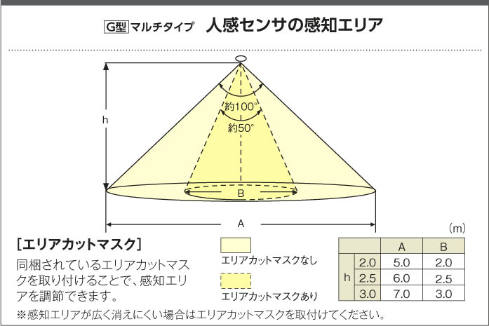KOIZUMI コイズミ照明 高気密ダウンライト AD46456L | 商品情報 | LED照明器具の激安・格安通販・見積もり販売 照明倉庫  -LIGHTING DEPOT-