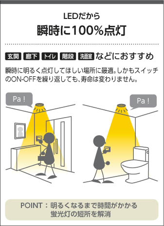 Amazon | コイズミ照明 ダウンライト AD49659L 本体: 奥行8.1cm