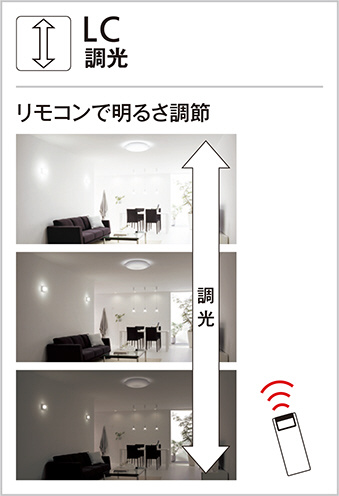 ODELIC オーデリック シーリングライト OL251816L | 商品情報 ODELIC オーデリック シーリングライト OL251816L | 商品情報
