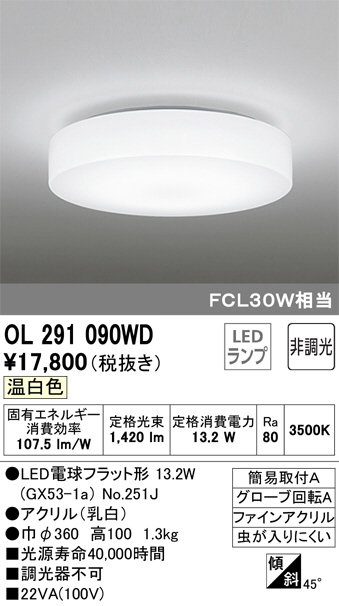 ◆オーデリック◆小型シーリングライト◆7個◆22年製◆Z-2506DL9◆ ◇オーデリック◇小型シーリングライト◇7個◇22年製◇Z-2506DL9