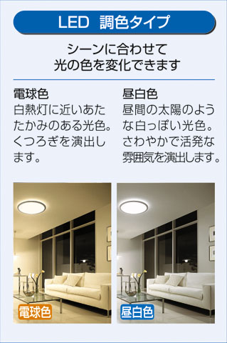 DAIKO 大光電機 埋込調色ベースライト DBL-4640FW | 商品情報 | LED