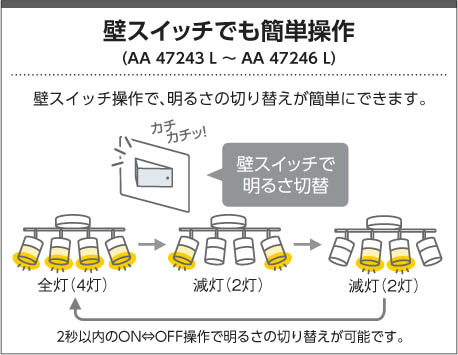 KOIZUMI コイズミ照明 可動シャンデリア AA47245L | 商品情報 | LED