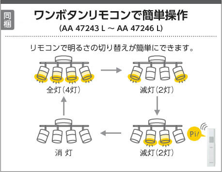 KOIZUMI コイズミ照明 可動シャンデリア AA47245L | 商品情報 | LED