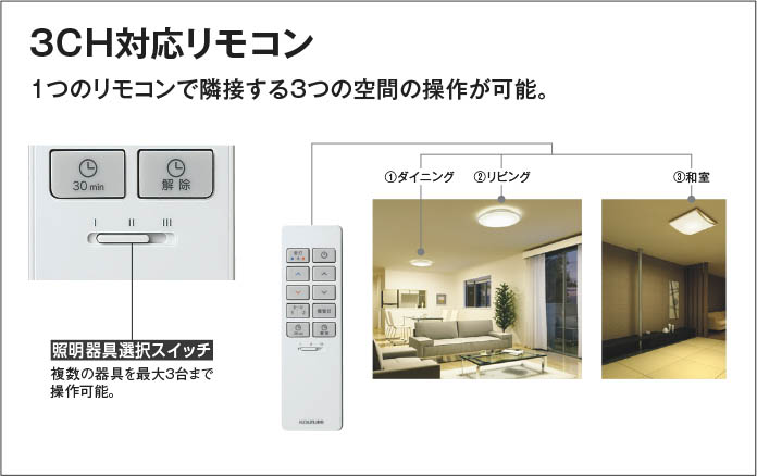 KOIZUMI コイズミ照明 シーリング AH48896L | 商品情報 | LED照明器具