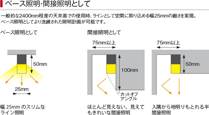 コイズミ照明 ベースライト　LED　AH53500