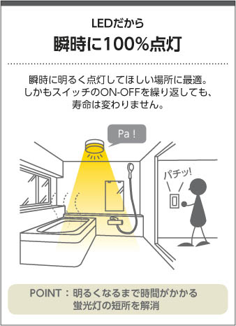 KOIZUMI コイズミ照明 防湿型ブラケット AW37053L | 商品情報 | LED