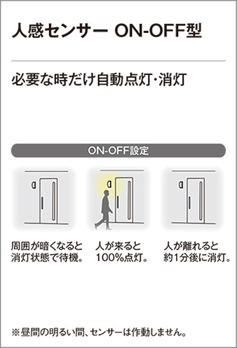 ODELIC オーデリック エクステリアライト OG254341ND | 商品情報 | LED