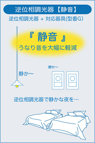 大光電機 逆位相LED専用調光器 DP37154G②