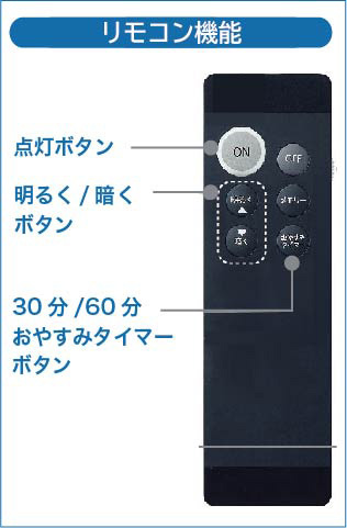 DAIKO 大光電機 LED専用位相制御調光器 DP-41000 | 商品情報 | LED照明