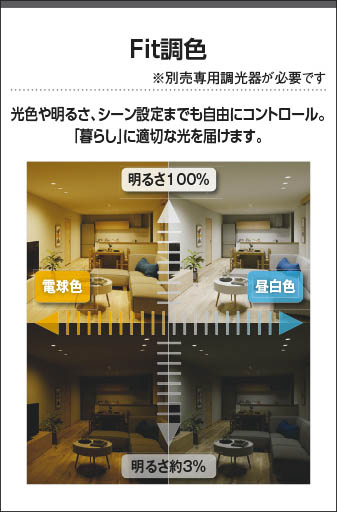 Koizumi コイズミ照明 ベースライトAH54691 | 商品情報 | LED照明器具